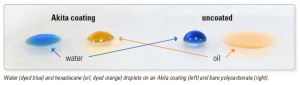 Akita antifog optical coating - water and oil repellant
