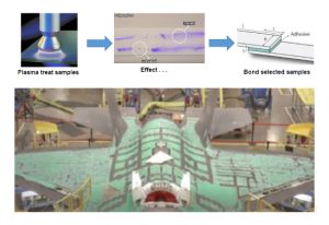 Akita aerospace composites - plasma treat and bond selected samples