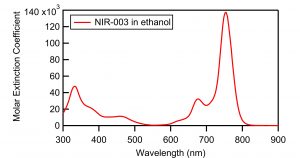 NIR-003 in ethanol