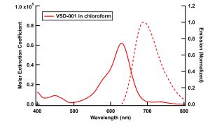 VSD-001 in chloroform